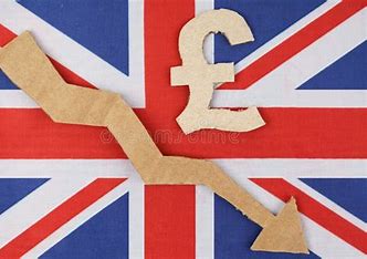 GBP